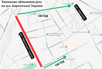 Карпатська Україна, вулиця, рух, авто, схема Карпатська Україна, вулиця, рух, авто, схема