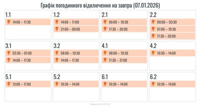 Графіки, вимкнення світла, 7 січня Графіки, вимкнення світла, 7 січня