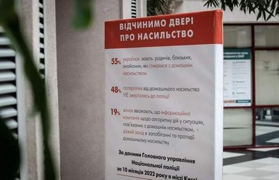 виставка насильство виставка насильство