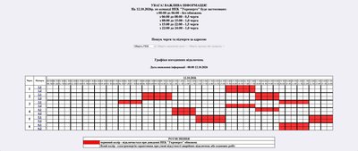 Погодинні вимкнення світла на Житомирщині 12 жовтня: графік відключень