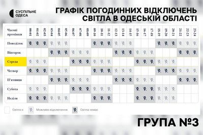 світло риба