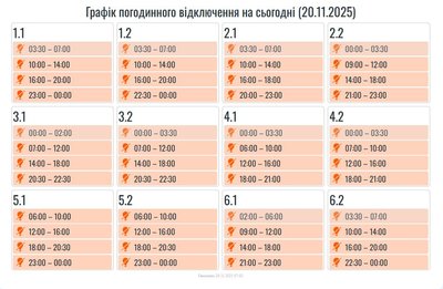 Графіки вимкнень електроенергії, Івано-Франківщина, 20 листопада Графіки вимкнень електроенергії, Івано-Франківщина, 20 листопада