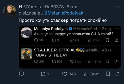 як жартують про сталкер