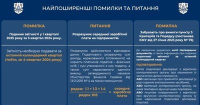 Бронювання працівників на Одещині: що потрібно знати про порядок визначення критичності Бронювання працівників на Одещині: що потрібно знати про порядок визначення критичності