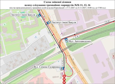 чернетка чернетка