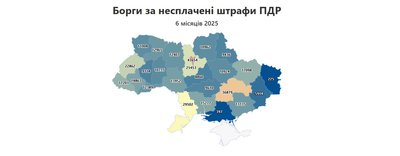 борги за штрафи борги за штрафи