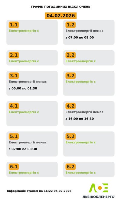 На Львівщині 4 лютого будуть діяти графіки погодинного відключення електроенергії На Львівщині 4 лютого будуть діяти графіки погодинного відключення електроенергії
