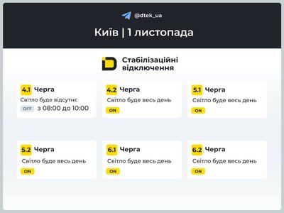 Світло вимикатимуть в трьох групах: графіки відключень в Києві на 1 листопада Світло вимикатимуть в трьох групах: графіки відключень в Києві на 1 листопада
