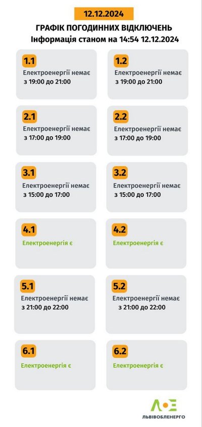 Графіки погодинного вимкнення електроенергії на Львівщині 12 грудня Графіки погодинного вимкнення електроенергії на Львівщині 12 грудня