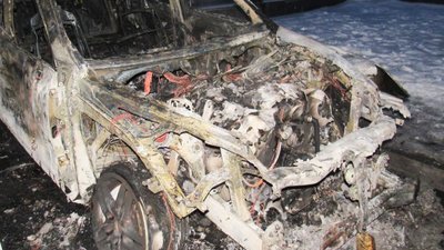 Мали отримати 100 тисяч гривень: двом жителям Кіровоградщини оголосили про підозру за підпал автомобілів у Києві Мали отримати 100 тисяч гривень: двом жителям Кіровоградщини оголосили про підозру за підпал автомобілів у Києві