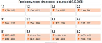 Графіки вимкнень електроенергії на Івано-Франківщині 9 грудня Графіки вимкнень електроенергії на Івано-Франківщині 9 грудня