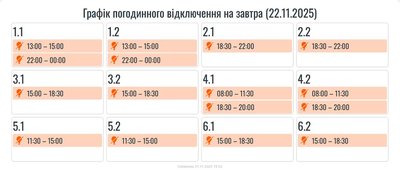 Графіки вимкнень електроенергії, Івано-Франківщина Графіки вимкнень електроенергії, Івано-Франківщина
