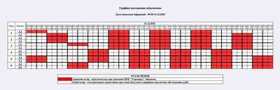 Графік відключень електроенергії на Житомирщині 31 грудня — коли не буде світла Графік відключень електроенергії на Житомирщині 31 грудня — коли не буде світла