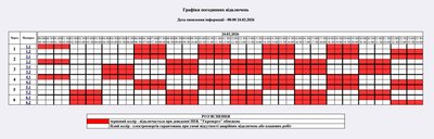 Графік відключень світла на Житомирщині 24 лютого