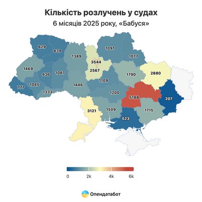 На Кіровоградщині за пів року у судах розлучилось понад тисячу пар – Опендата На Кіровоградщині за пів року у судах розлучилось понад тисячу пар – Опендата