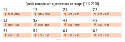 Графіки, черги, відключення, світло, електроенергія, Прикарпаттяобленерго