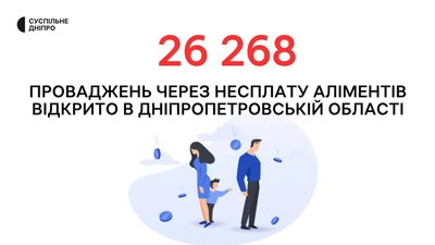 Дніпропетровщина стала лідером за кількістю боржників по аліментах – Опендатабот Дніпропетровщина стала лідером за кількістю боржників по аліментах – Опендатабот