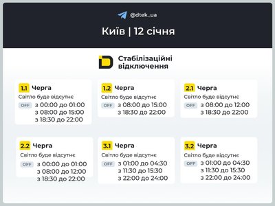 у Києві у Києві