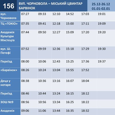 Як їздитиме громадський транспорт на свята в Ужгороді: графік руху автобусів Як їздитиме громадський транспорт на свята в Ужгороді: графік руху автобусів