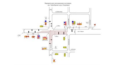 Артифакти Артифакти