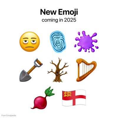 Емоджі буряка, лопати втомленого обличчя можуть з'явитися в IOS18 від Apple Емоджі буряка, лопати втомленого обличчя можуть з'явитися в IOS18 від Apple