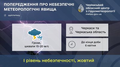 Черкащан попереджають про грозову погоду Черкащан попереджають про грозову погоду