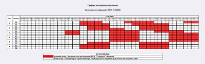 Коли вимикатимуть світло на Житомирщині 23 лютого — графік відключень "Житомиробленерго" Коли вимикатимуть світло на Житомирщині 23 лютого — графік відключень "Житомиробленерго"