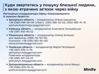 На Київщині почав працювати офіс Уповноваженого зі зниклих безвісти На Київщині почав працювати офіс Уповноваженого зі зниклих безвісти