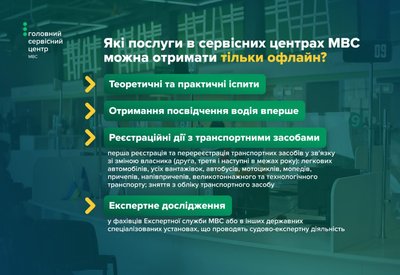 Що можна зробити онлайн у сервісних центрах МВС, а коли доведеться їхати особисто Що можна зробити онлайн у сервісних центрах МВС, а коли доведеться їхати особисто