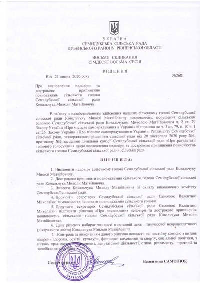 Депутати достроково звільнили голову Семидубської громади, який очолював її понад 15 років Депутати достроково звільнили голову Семидубської громади, який очолював її понад 15 років