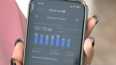 "Цілу ніч сидів в телефоні": як у школі на Черкащині долають залежність від гаджетів "Цілу ніч сидів в телефоні": як у школі на Черкащині долають залежність від гаджетів