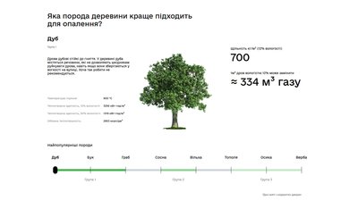 Закон про дрова Закон про дрова