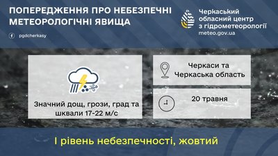 "Жовтий" рівень небезпечності: на Черкащині прогнозують негоду "Жовтий" рівень небезпечності: на Черкащині прогнозують негоду