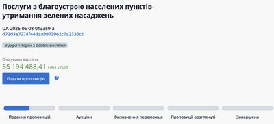 У Дніпрі оголосили тендер на озелення У Дніпрі оголосили тендер на озелення