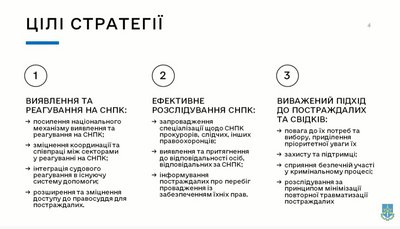 В ОГПУ презентували стратегію для постраждалих від сексуального насильства під час війни В ОГПУ презентували стратегію для постраждалих від сексуального насильства під час війни