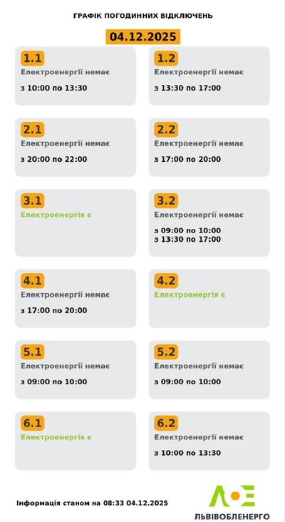 На Львівщині 4 грудня будуть діяти графіки відключення електроенергії На Львівщині 4 грудня будуть діяти графіки відключення електроенергії