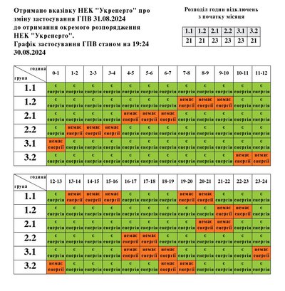 Графік погодинних відключень електроенергії на 31 серпня Графік погодинних відключень електроенергії на 31 серпня