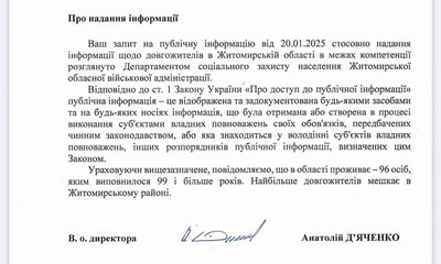 99 і більше: на Житомирщині проживають близько сотні старожилів 99 і більше: на Житомирщині проживають близько сотні старожилів