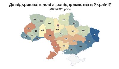 На Буковині відкрили більше агробізнесів, ніж закрили На Буковині відкрили більше агробізнесів, ніж закрили