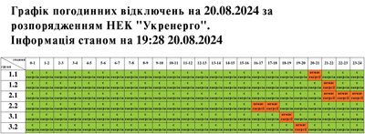 Графіки погодинного вимкнення електроенергії на Львівщині 20 серпня Графіки погодинного вимкнення електроенергії на Львівщині 20 серпня