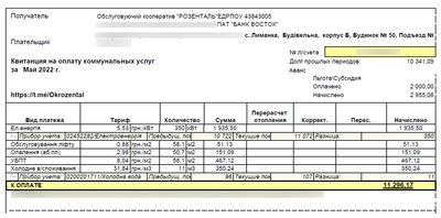 5000 гривень за електроенергію в місяць: поблизу Одеси люди перекрили в'їзд на будівництво через високі тарифи 5000 гривень за електроенергію в місяць: поблизу Одеси люди перекрили в'їзд на будівництво через високі тарифи