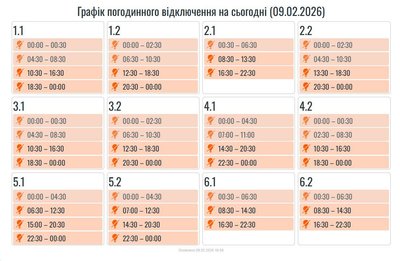 Графіки, світло, Івано-Франківщина, 9 лютого Графіки, світло, Івано-Франківщина, 9 лютого