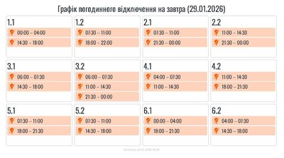 Графіки, світло, відключення, електроенергія, обленерго, черги, Прикарпаттяобленерго Графіки, світло, відключення, електроенергія, обленерго, черги, Прикарпаттяобленерго