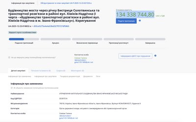 Тендер, міст на Пасічну, гроші, будівництво Тендер, міст на Пасічну, гроші, будівництво