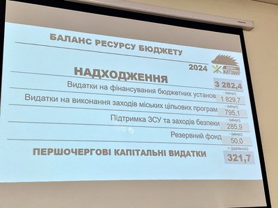 Це буде бюджет виживання громади — у Житомирі виконком схвалив проєкт бюджету громади на 2024 рік Це буде бюджет виживання громади — у Житомирі виконком схвалив проєкт бюджету громади на 2024 рік
