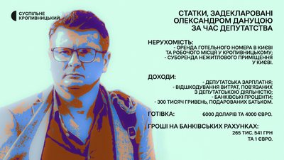 Нардеп від Кіровоградщини Олександр Дануца — у проєкті Суспільного "Обранці" Нардеп від Кіровоградщини Олександр Дануца — у проєкті Суспільного "Обранці"