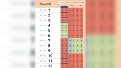 У Чернівецькій області 8 лютого застосували екстрені відключення — графіки не діють У Чернівецькій області 8 лютого застосували екстрені відключення — графіки не діють