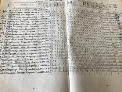 Воювати треба не за землю, а за Батьківщину – пам'яті Героя України Андрія Верхогляда Воювати треба не за землю, а за Батьківщину – пам'яті Героя України Андрія Верхогляда