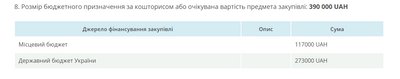 Дві громади Житомирщини планують купити симулятори польотів на дронах для школярів Дві громади Житомирщини планують купити симулятори польотів на дронах для школярів