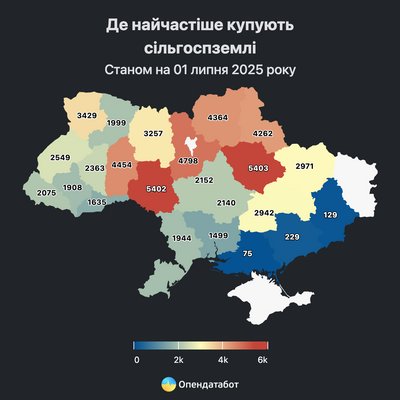 ринок землі, вартість землі, ціна, гроші, купівля, продаж, карта, інфографіка, Україна ринок землі, вартість землі, ціна, гроші, купівля, продаж, карта, інфографіка, Україна